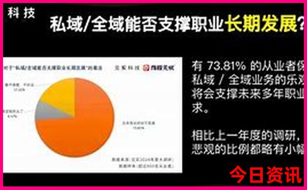 东北物价最低的城市是哪里
